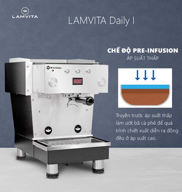 LAMVITA Daily I