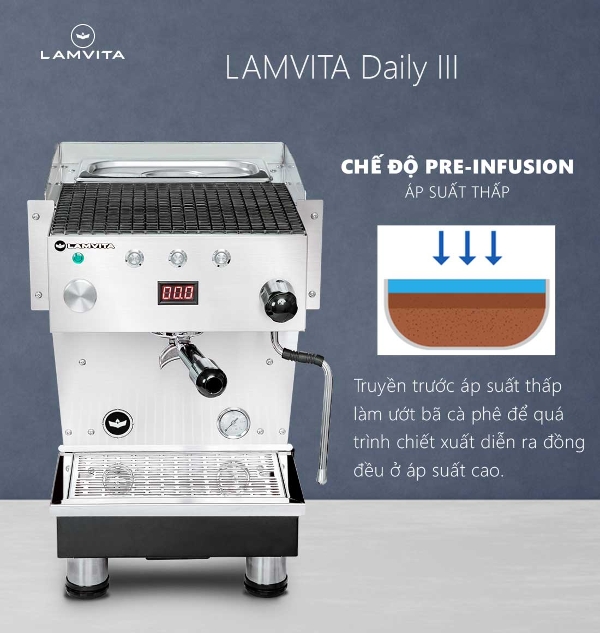 LAMVITA Daily III