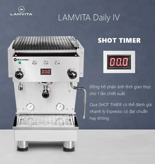 LAMVITA Daily IV