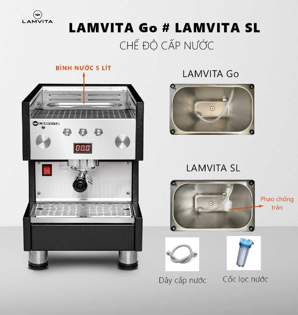 Lamvita SL