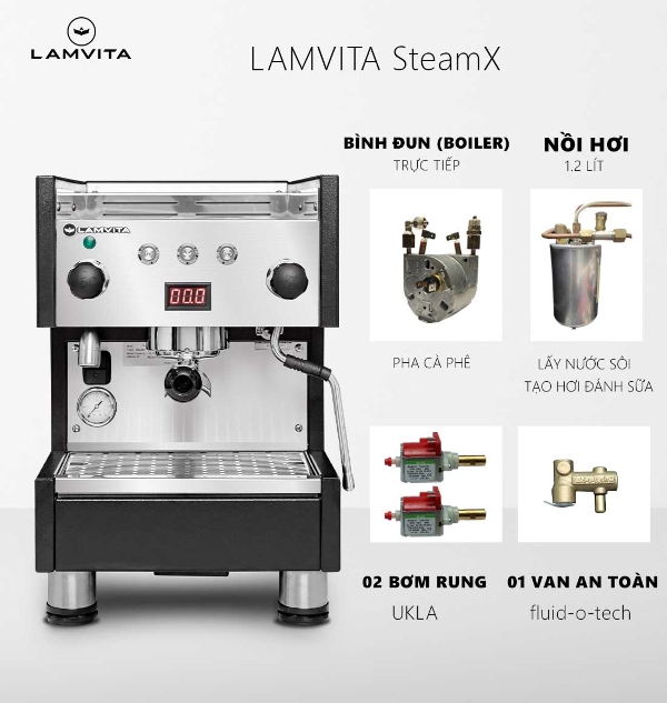 Lamvita SteamX