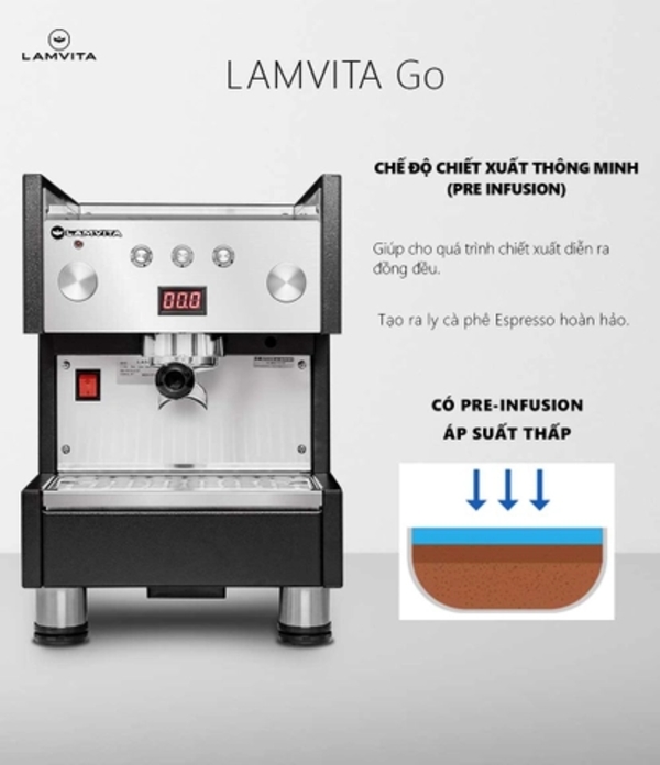 LAMVITA GO