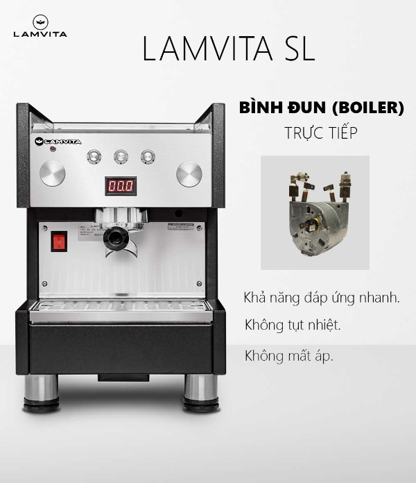 Lamvita SL