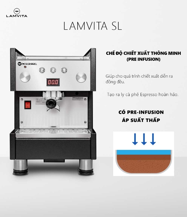 Lamvita SL