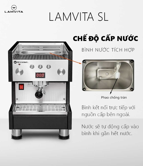 Lamvita SL